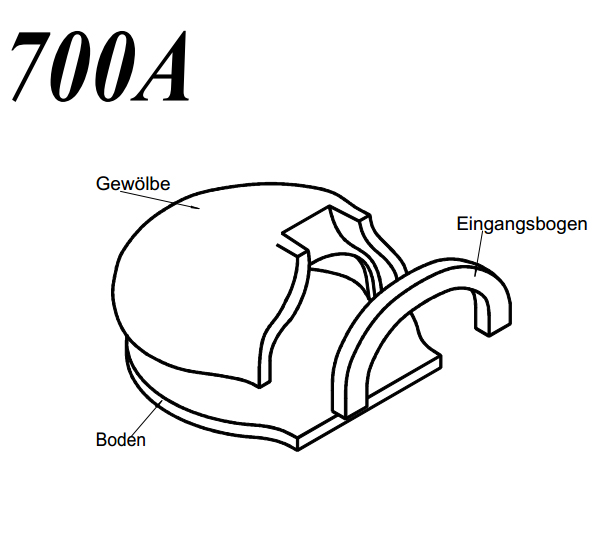 Pizzaofen 700A