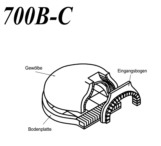 Pizzaofen 700B-C