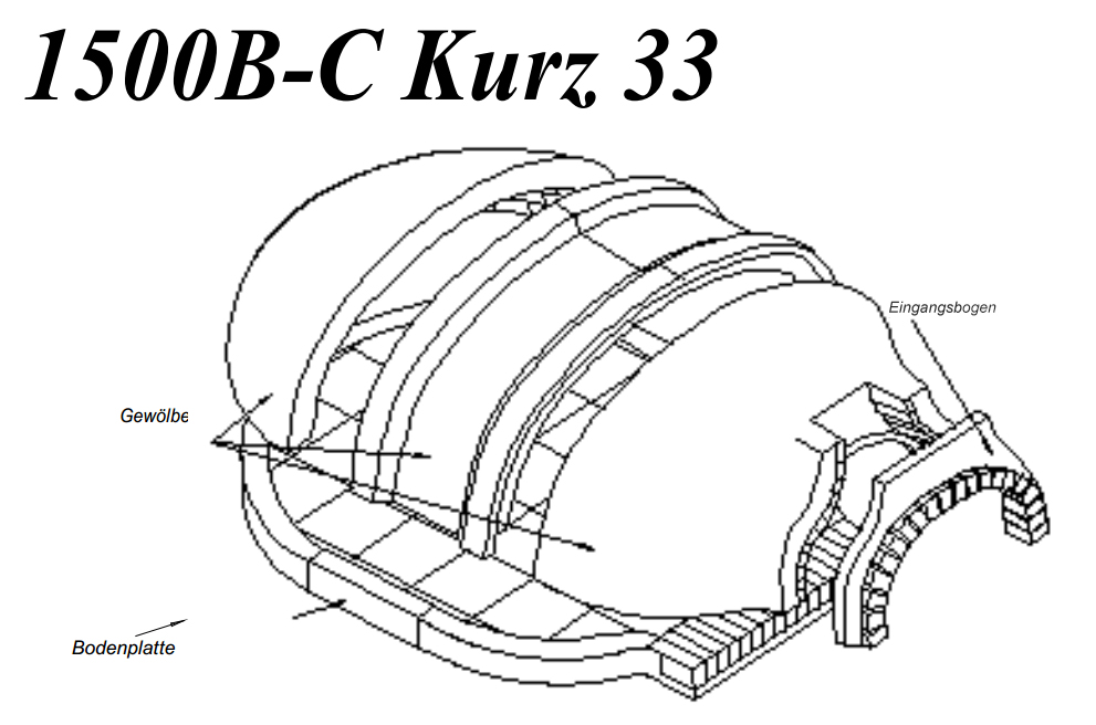 Pizzaofen 1500B-C kurz 33